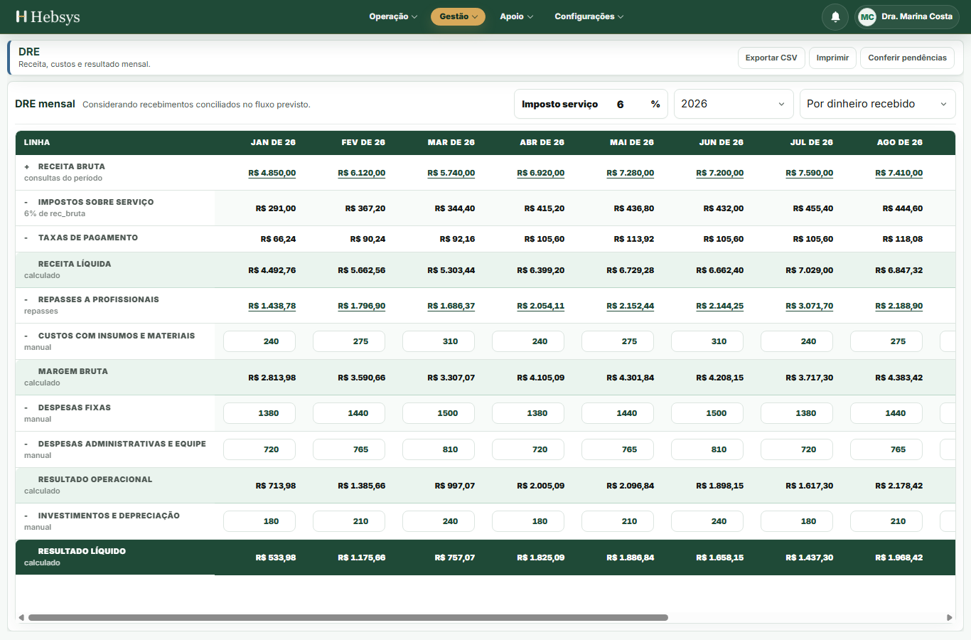 Gestão financeira da Hebsys com DRE